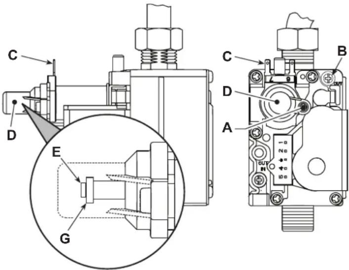 FERROLI DIVAcondens F28 - Perynpobka daBleHna ropeIky - 2