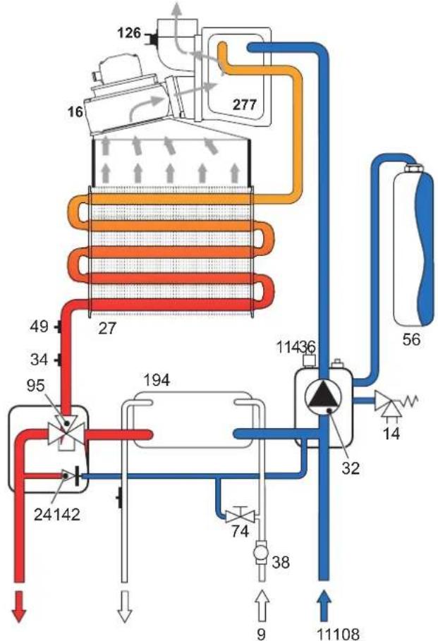 FERROLI DIVAcondens F28 - TECHNICAL DATA AND CHARACTERISTICS - 6