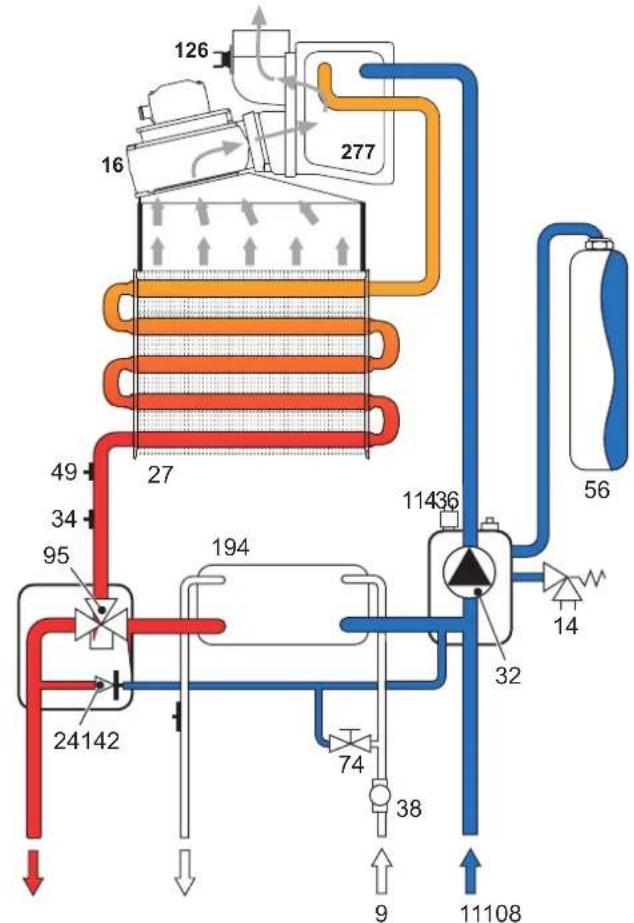 FERROLI DIVAcondens F28 - Ra6apntHi po3MiPi i nikNooyenHa - 6