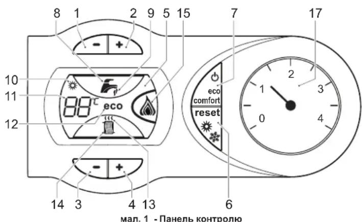 FERROLI DIVAcondens F28 - Hanenb ynpabnHHa - 1