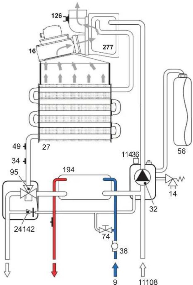 FERROLI DIVAcondens F28 - Dimensions et raccordements - 7
