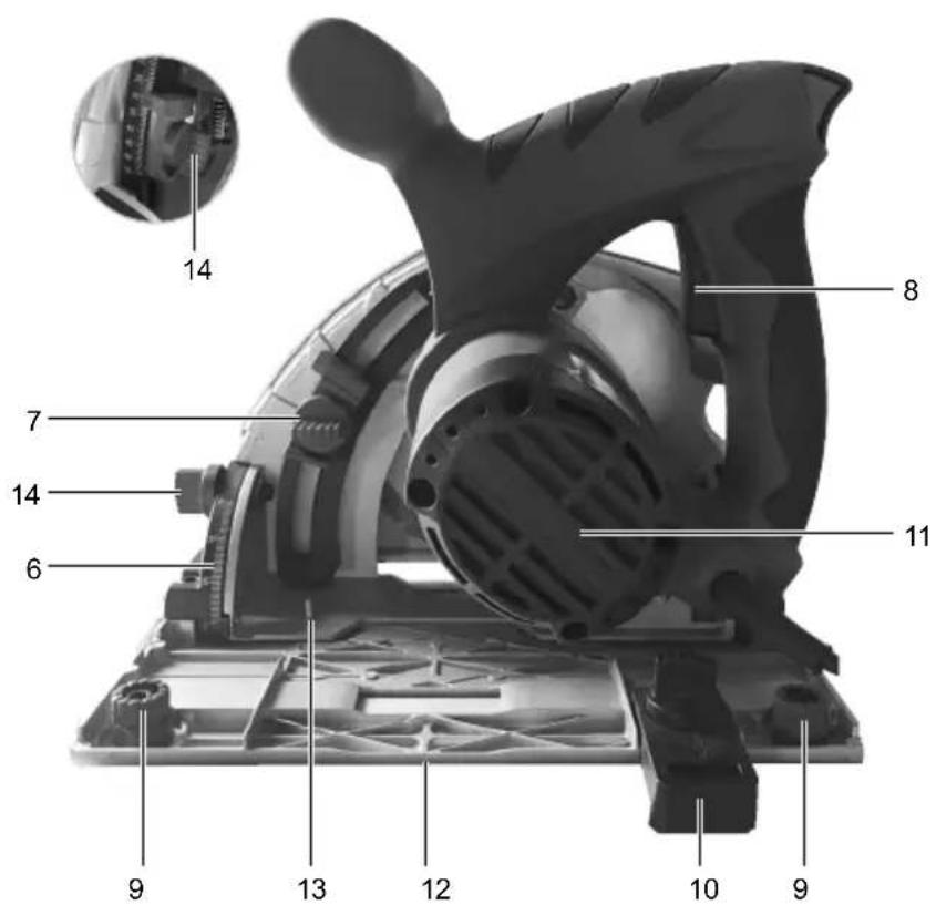 Labeled diagram of a mechanical device with numbered parts, showing a worker operating the cutter and a close-up inset of the blade.