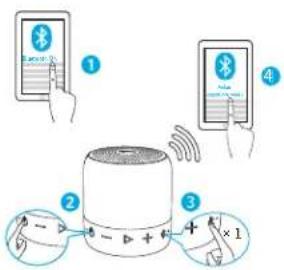 Anker SoundCore Mini 2 - CN 使用 Soundcore mini 2 - 2