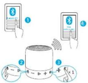 Anker SoundCore Mini 2 - ES Uso del Soundcore mini 2 - 2