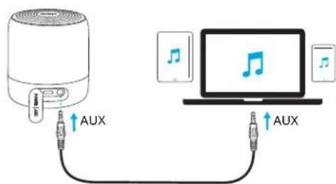 Anker SoundCore Mini 2 - b. AUX-In 模式 - 1