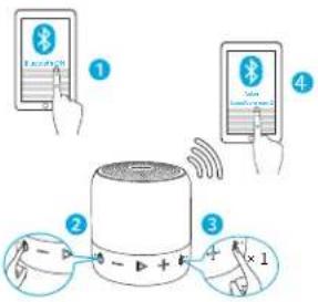 Anker SoundCore Mini 2 - a. Режим Bluetooth - 1