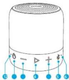 Anker SoundCore Mini 2 - RU Инструкции по технике безопасности - 5