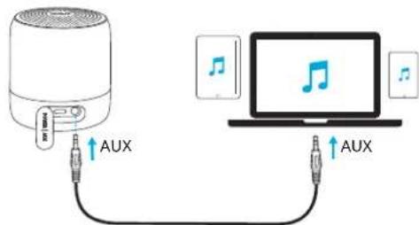 Anker SoundCore Mini 2 - b. Режим AUX-In - 1