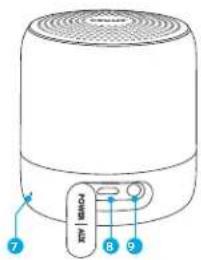 Anker SoundCore Mini 2 - DE Sicherheitsinformationen - 6