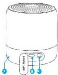 Anker SoundCore Mini 2 - 外観 - 2