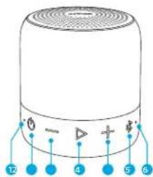 Anker SoundCore Mini 2 - ES Instrucciones de seguridad - 5