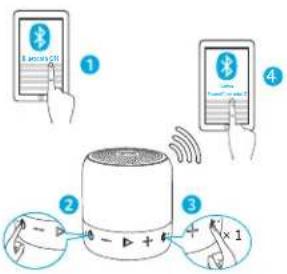 Anker SoundCore Mini 2 - a. Mode Bluetooth - 1
