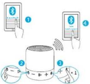Anker SoundCore Mini 2 - a. Modalità Bluetooth - 1