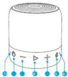 Anker SoundCore Mini 2 - PT Instruções de segurança - 5