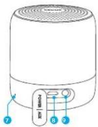 Anker SoundCore Mini 2 - Informazioni sulla sicurezza - 6