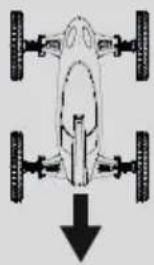HAMA RACEMACHINE - Comandă autovehicul Deplasare înainte/înapoi - 3