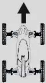 HAMA RACEMACHINE - Travel forwards/backwards - 1