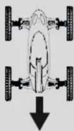 HAMA RACEMACHINE - Travel forwards/backwards - 3