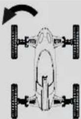 HAMA RACEMACHINE - Fahrt links/ rechts - 1