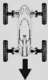 HAMA RACEMACHINE - Fahrt Vorwärts/ rückwärts - 2