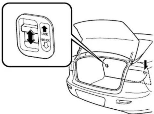 MAZDA speed 3 (2007) - Verroudedossierdesigearriere (4portes) - 1