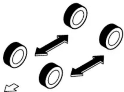 MAZDA speed 3 (2007) - Permutationdespneus - 1