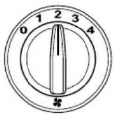 MAZDA speed 3 (2007) - Cadrandecommandedeventilateur - 1