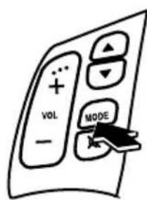 MAZDA speed 3 (2007) - Pourfairefonctionnerl'appareilaudio portable - 2