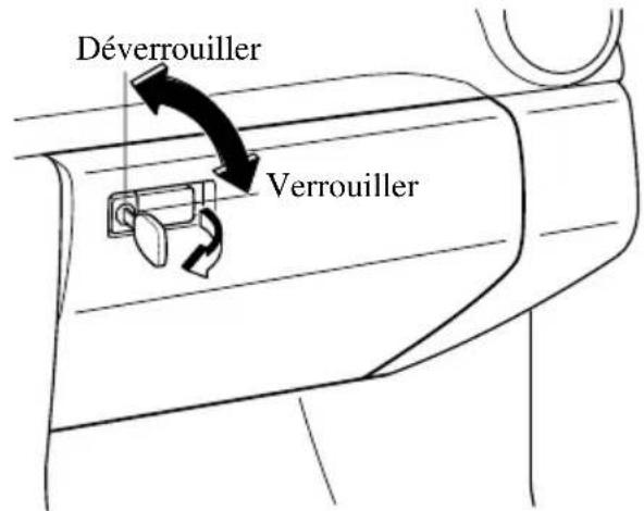MAZDA speed 3 (2007) - ▼Boîteàgants - 1