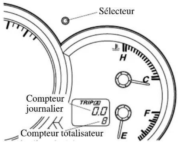 MAZDA speed 3 (2007) - Compteurtotalisateur,compteurjournalieretselecteurdecompteurjournalier - 1