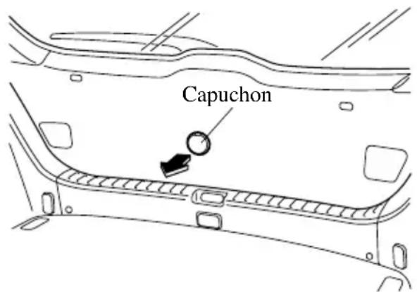 MAZDA speed 3 (2007) - Ouvertureetfermetureduhayon - 1
