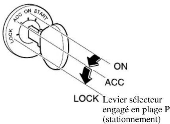 MAZDA speed 3 (2007) - Boitedevitieses automatique - 1