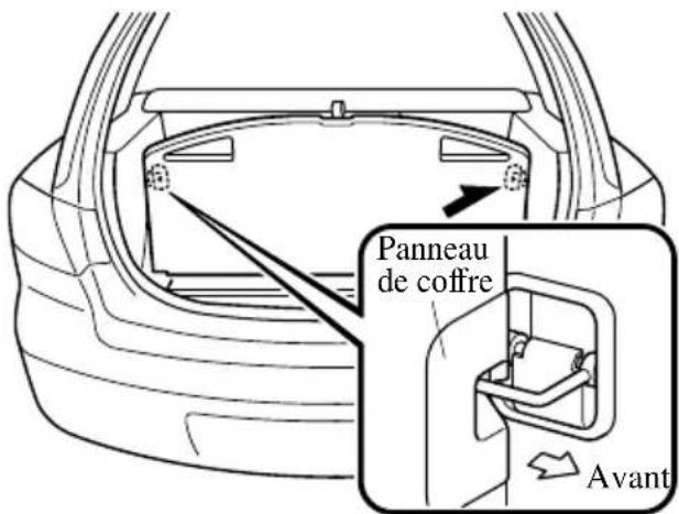 MAZDA speed 3 (2007) - Pourséparerverticalément - 2