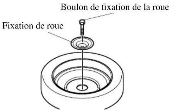 MAZDA speed 3 (2007) - PRUDENCE - 1