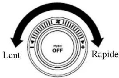 MAZDA speed 3 (2007) - Cadrandecommandedeventilateur - 1