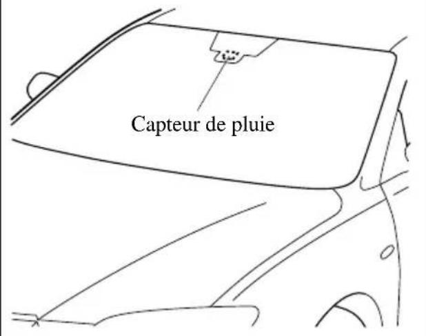 MAZDA speed 3 (2007) - ATTENTION - 1