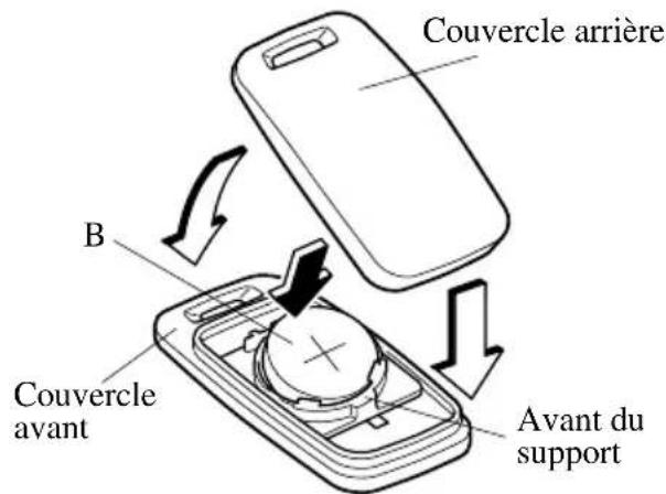 MAZDA speed 3 (2007) - Typesanscle - 2