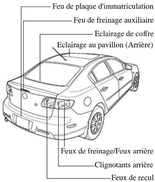 MAZDA speed 3 (2007) - portes - 2