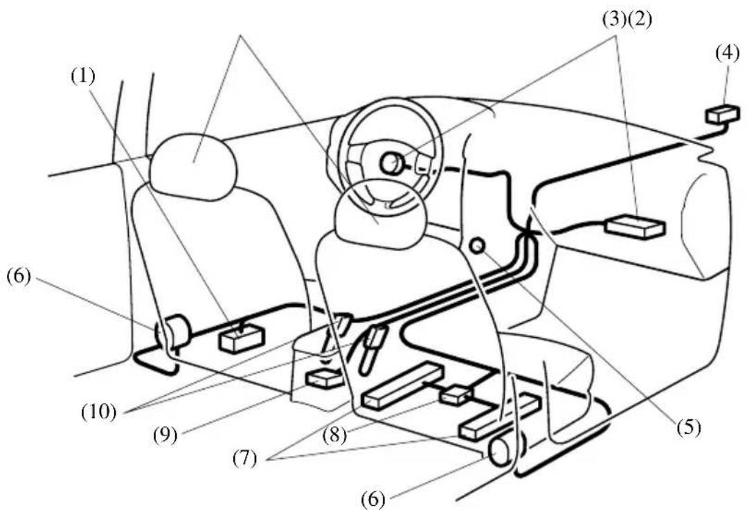 MAZDA speed 3 (2007) - Composantsdusystémedecoussind'airavant - 1