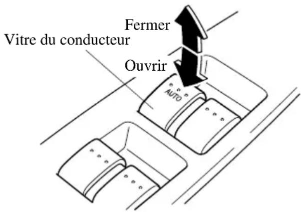 MAZDA speed 3 (2007) - Ouverture/fermeturemanuelle - 1