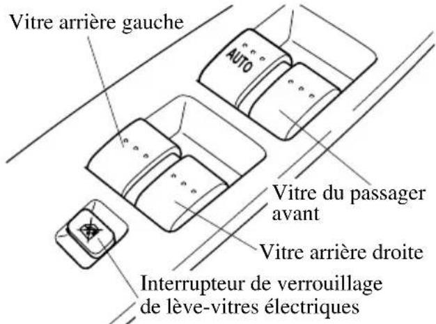 MAZDA speed 3 (2007) - Utilisationdulève-vitreélectrique cotépassager - 1