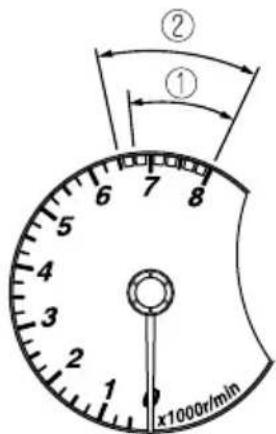 MAZDA speed 3 (2007) - Compte-tours - 1