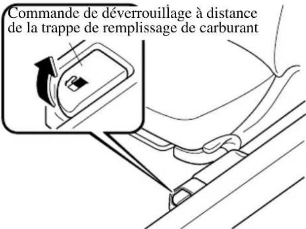 MAZDA speed 3 (2007) - 5portes - 1
