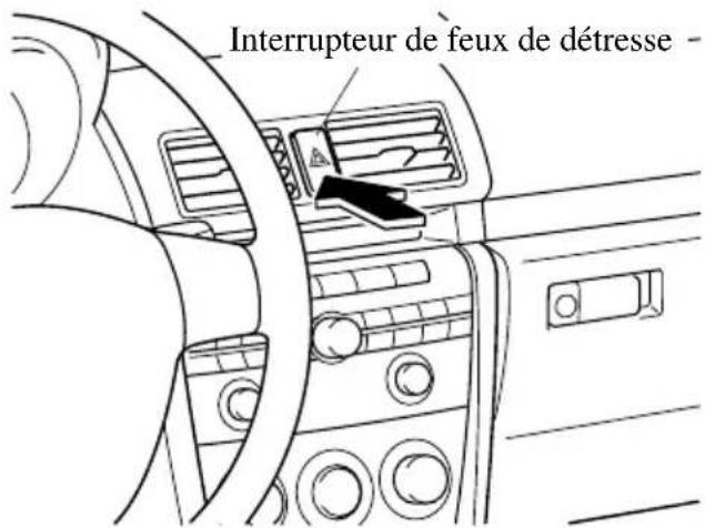MAZDA speed 3 (2007) - Feuxdedétresse - 1