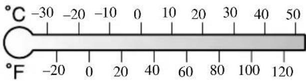 MAZDA speed 3 (2007) - Mexique - 1