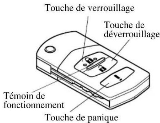 MAZDA speed 3 (2007) - Typeacléintegrée - 1