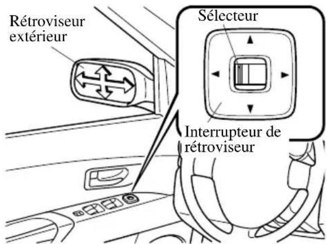 MAZDA speed 3 (2007) - Rétroviseurâcommandeàdistance - 1
