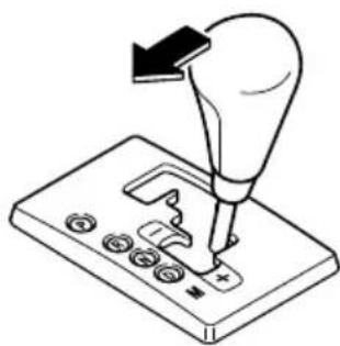 MAZDA speed 3 (2007) - Modedesélectionmanuellesraptorts - 1