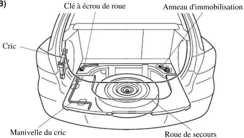 MAZDA speed 3 (2007) - portes - 2