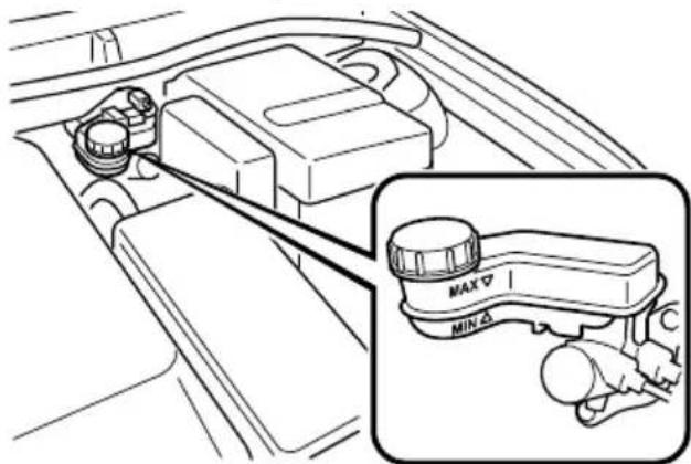 MAZDA speed 3 (2007) - Vérificationduniveaudeliquide defrein/embrayage - 1